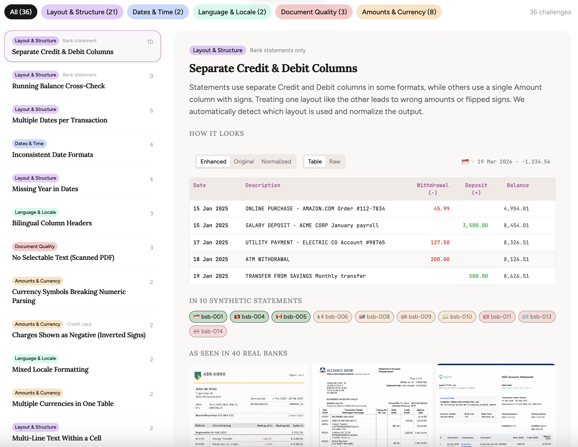 The Bankstatemently challenge browser showing 37 parsing challenges organized by category, with a detailed view of the Separate Credit & Debit Columns challenge including sample data and real bank examples