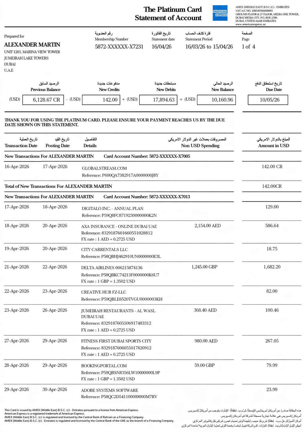 Example Amex credit card statement