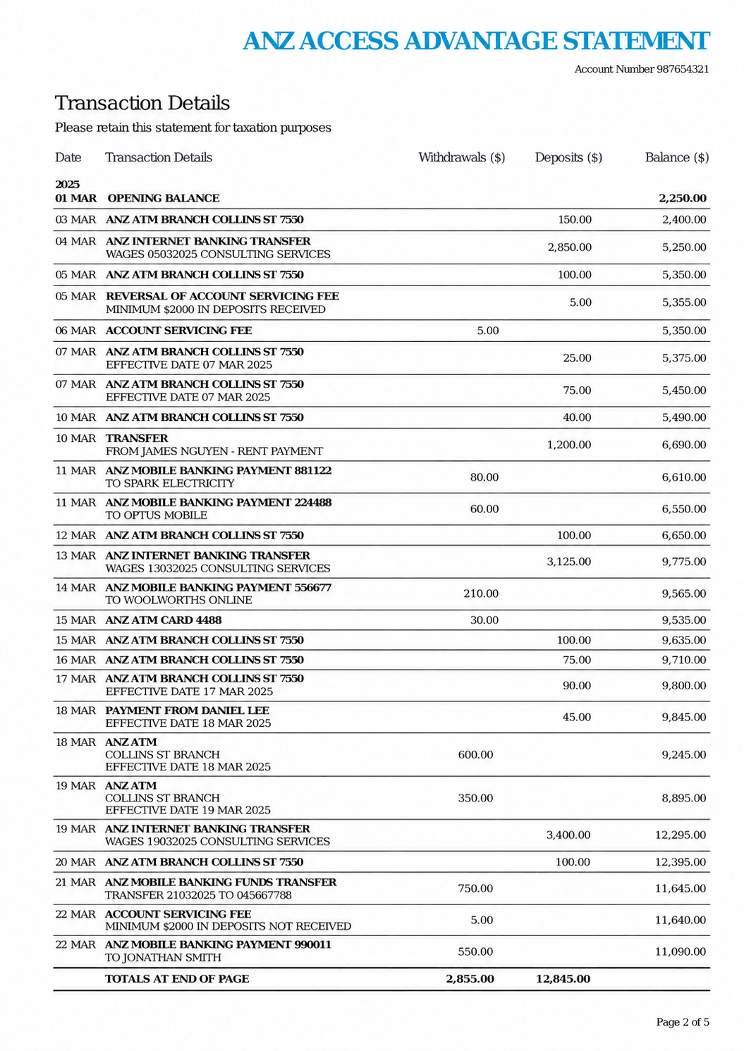 Example ANZ bank statement