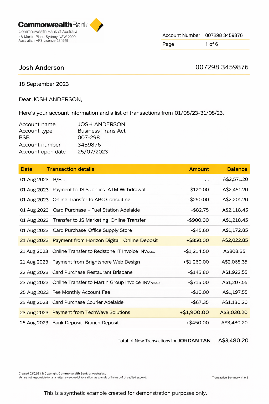 Example Commonwealth Bank of Australia bank statement