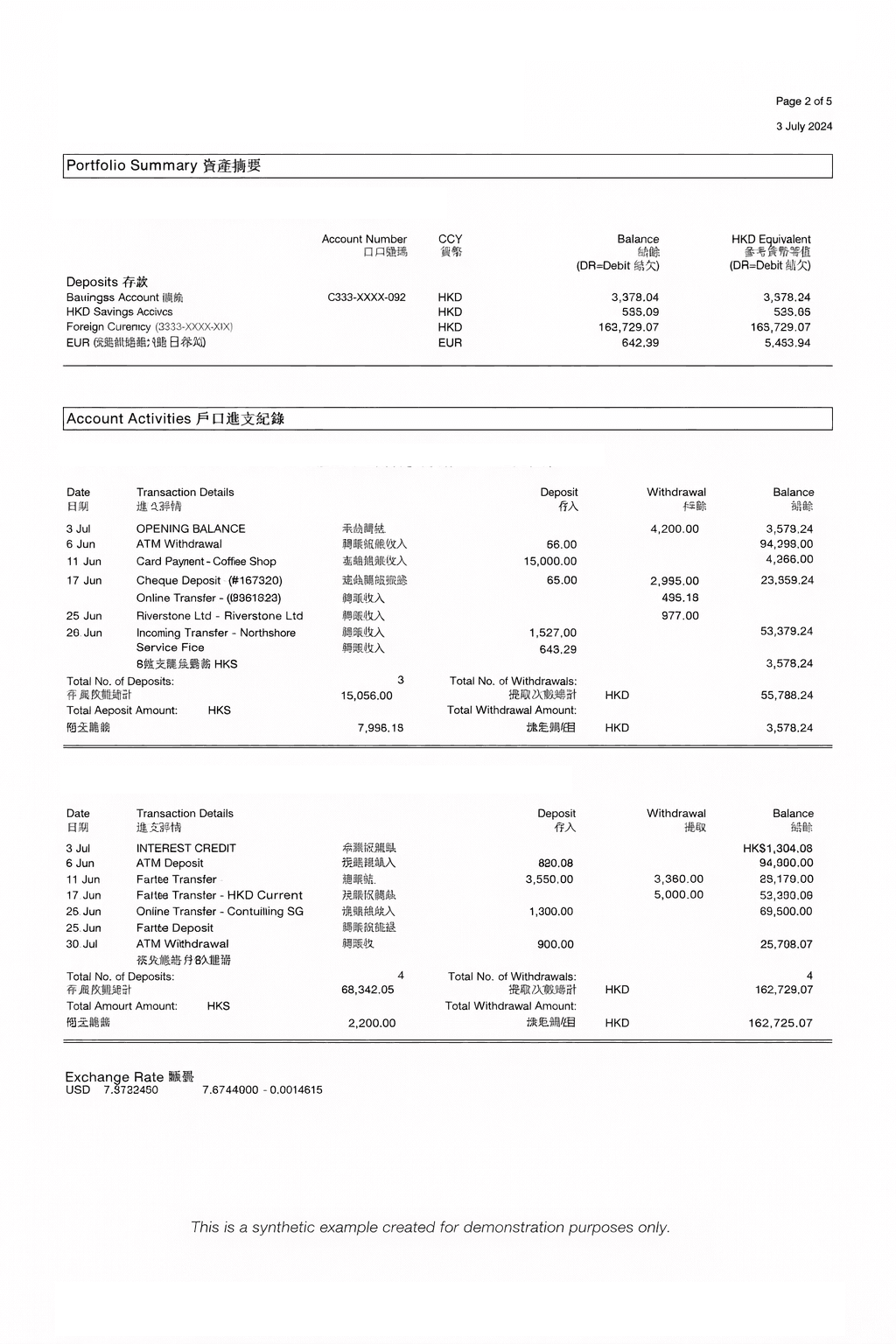 Example extracto bancario de HSBC
