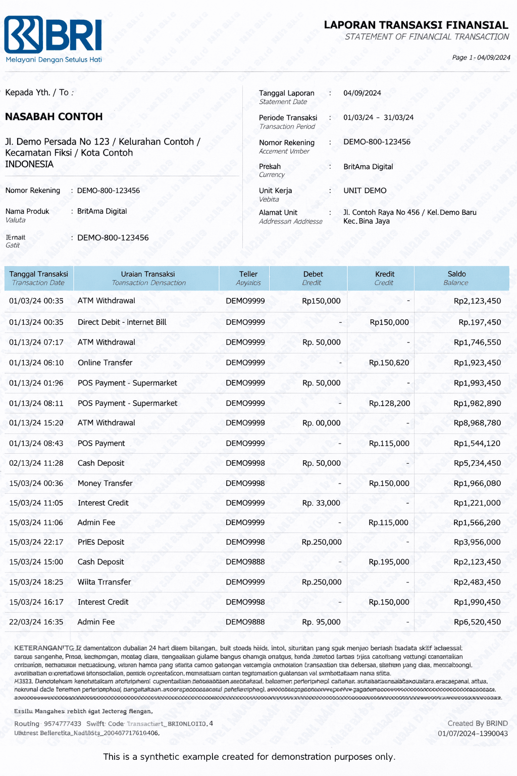 Example BRI bank statement
