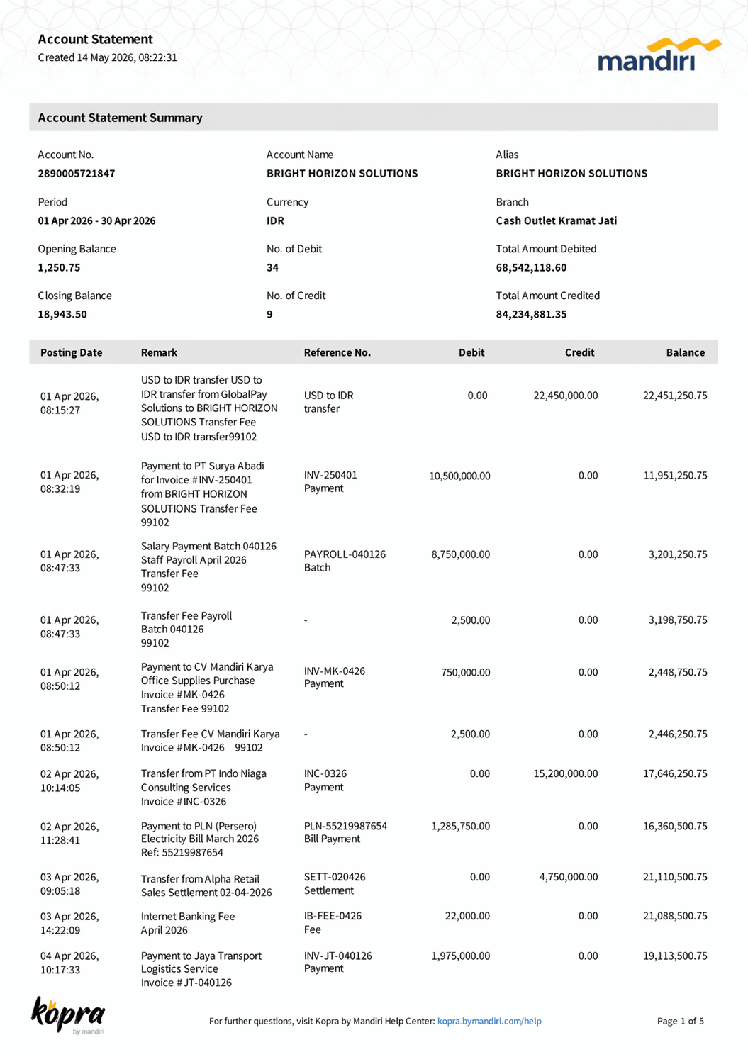 Example Mandiri bank statement