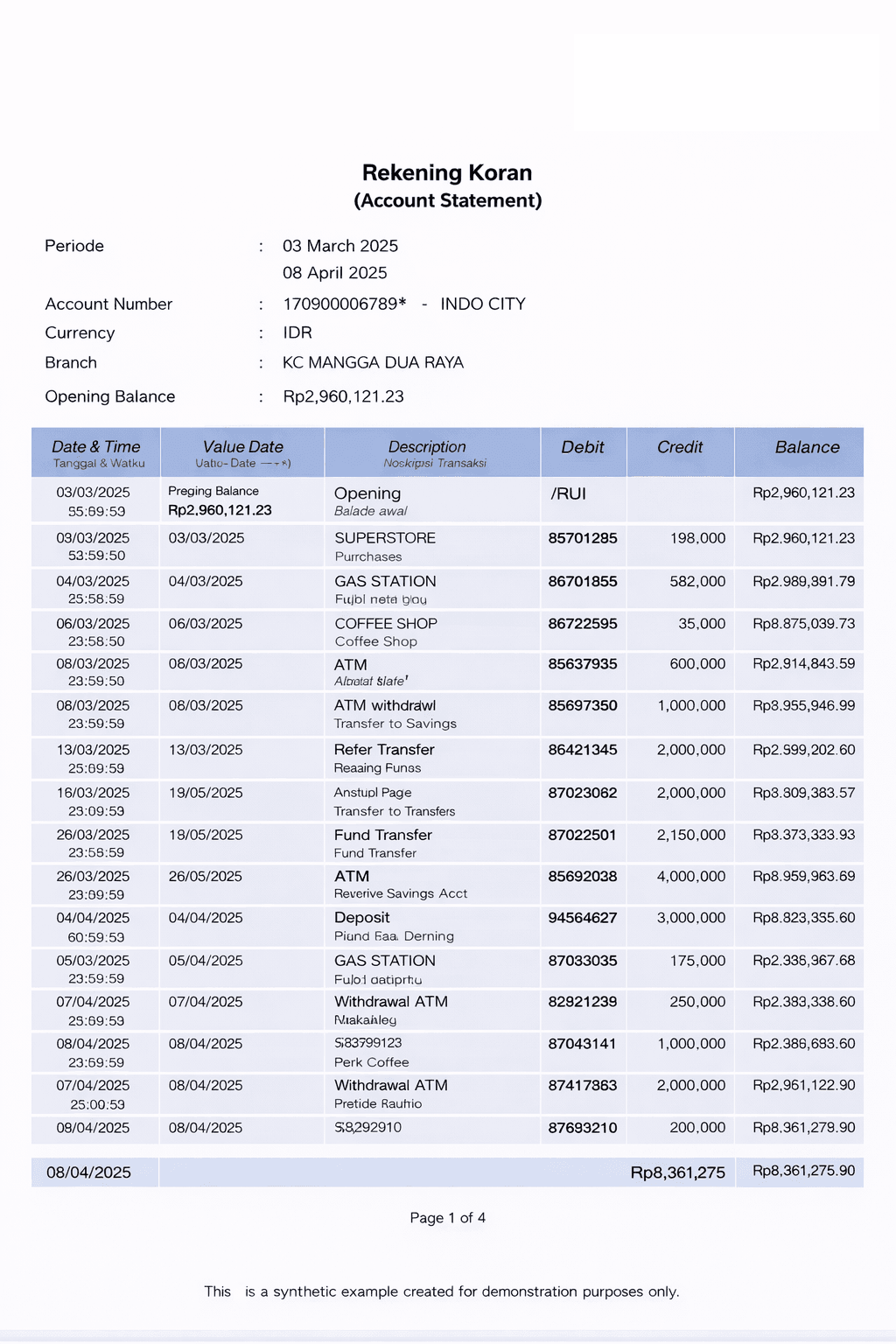 extrato bancário de Mandiri