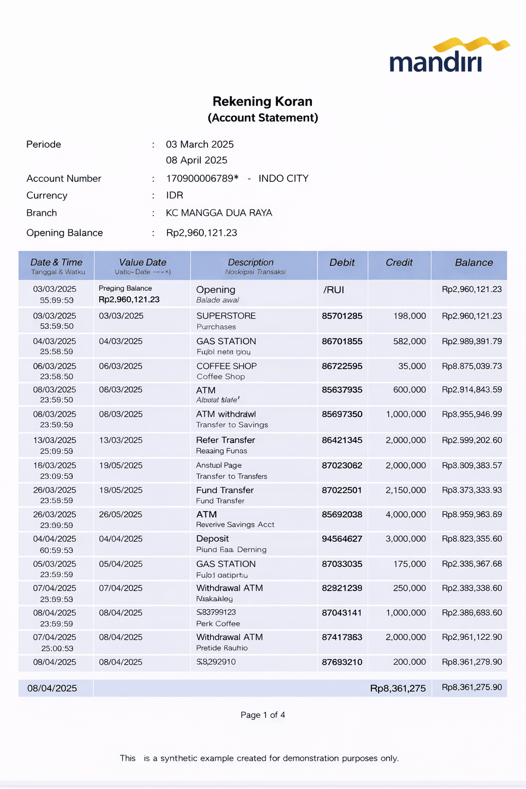 Mandiri bank statement