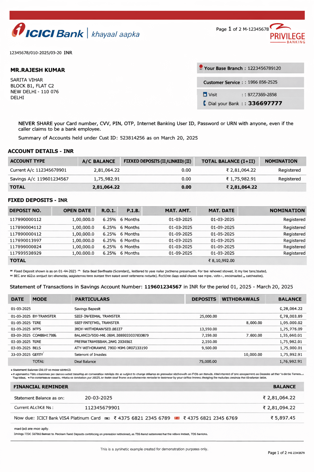 Example ICICI Bank bank statement