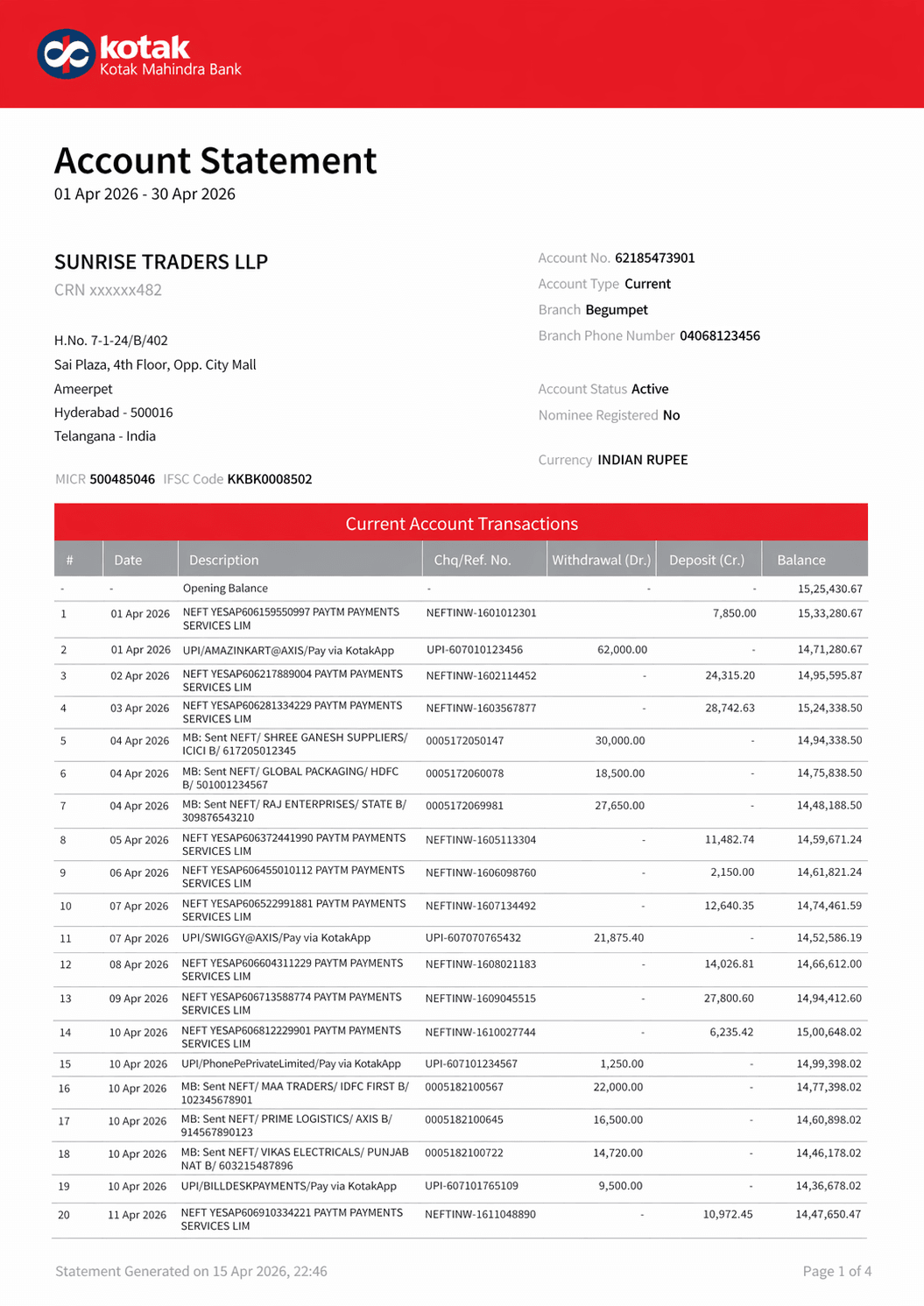Example Kotak Mahindra Bank bank statement