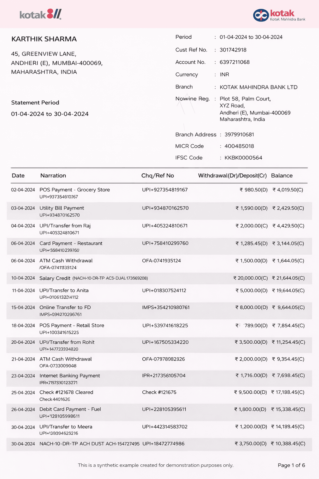 Example Kotak Mahindra Bank bank statement