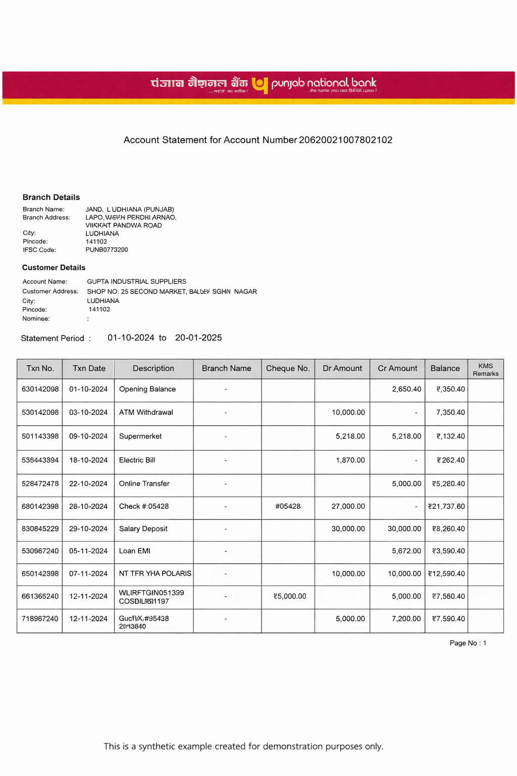 Punjab National Bank bank statement