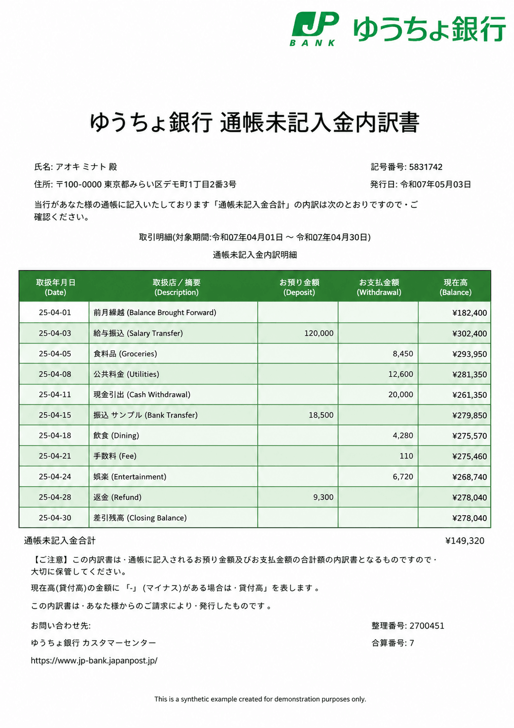 Example ゆうちょの銀行明細書