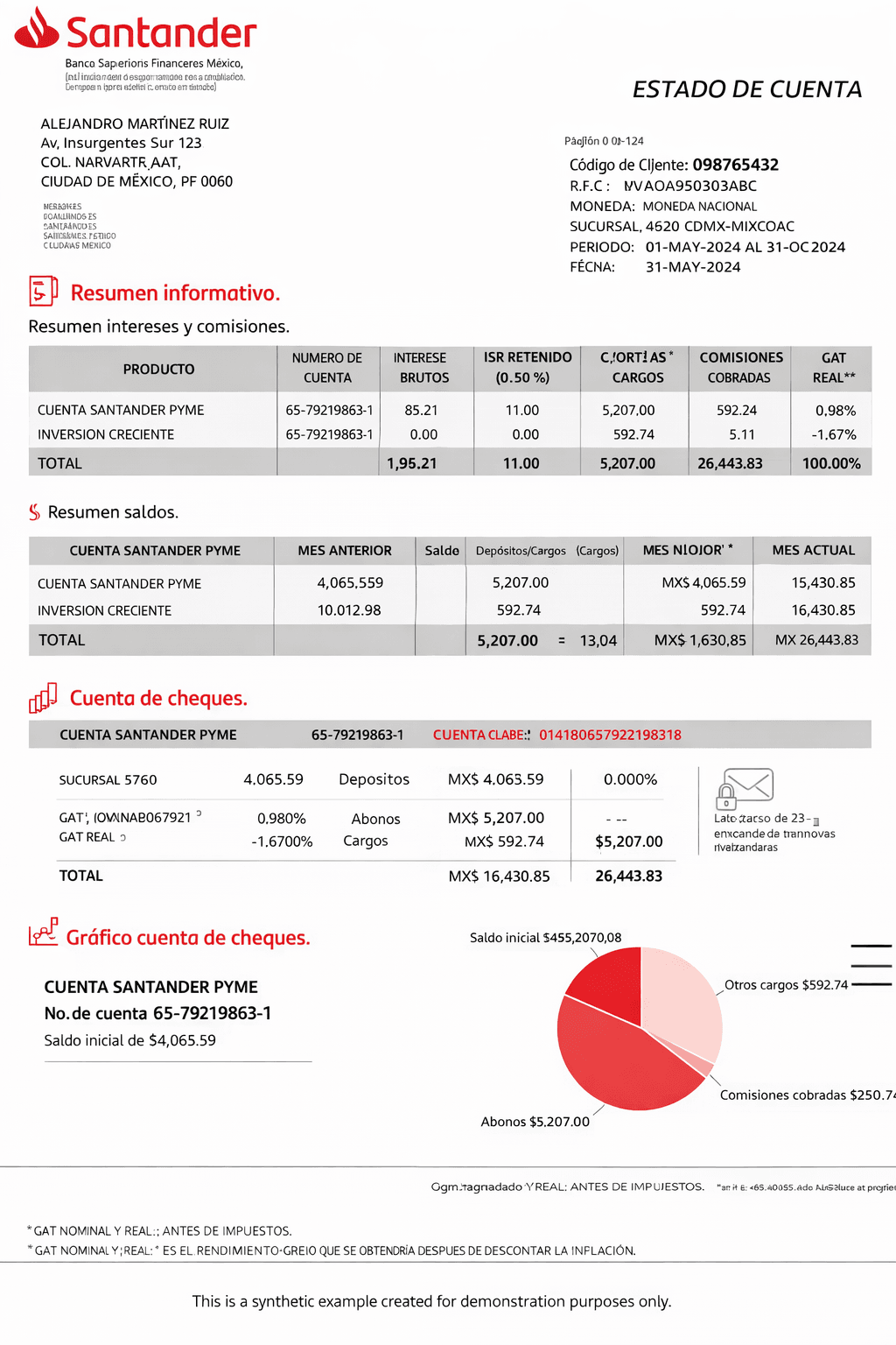 Example Santander bank statement