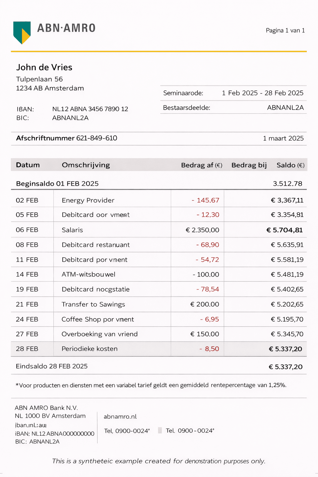 Example ABN AMRO bank statement
