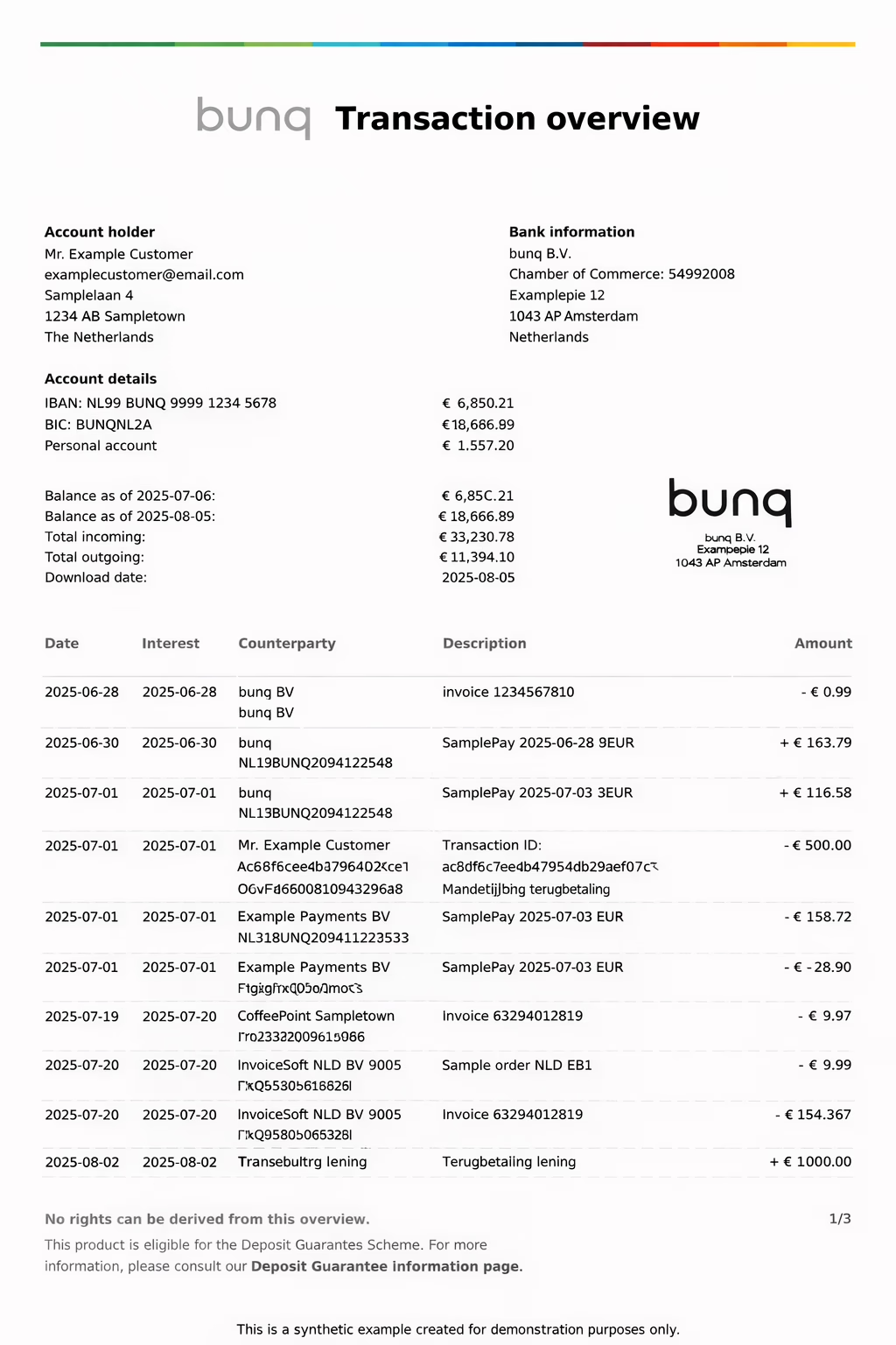 Example Bunq bank statement