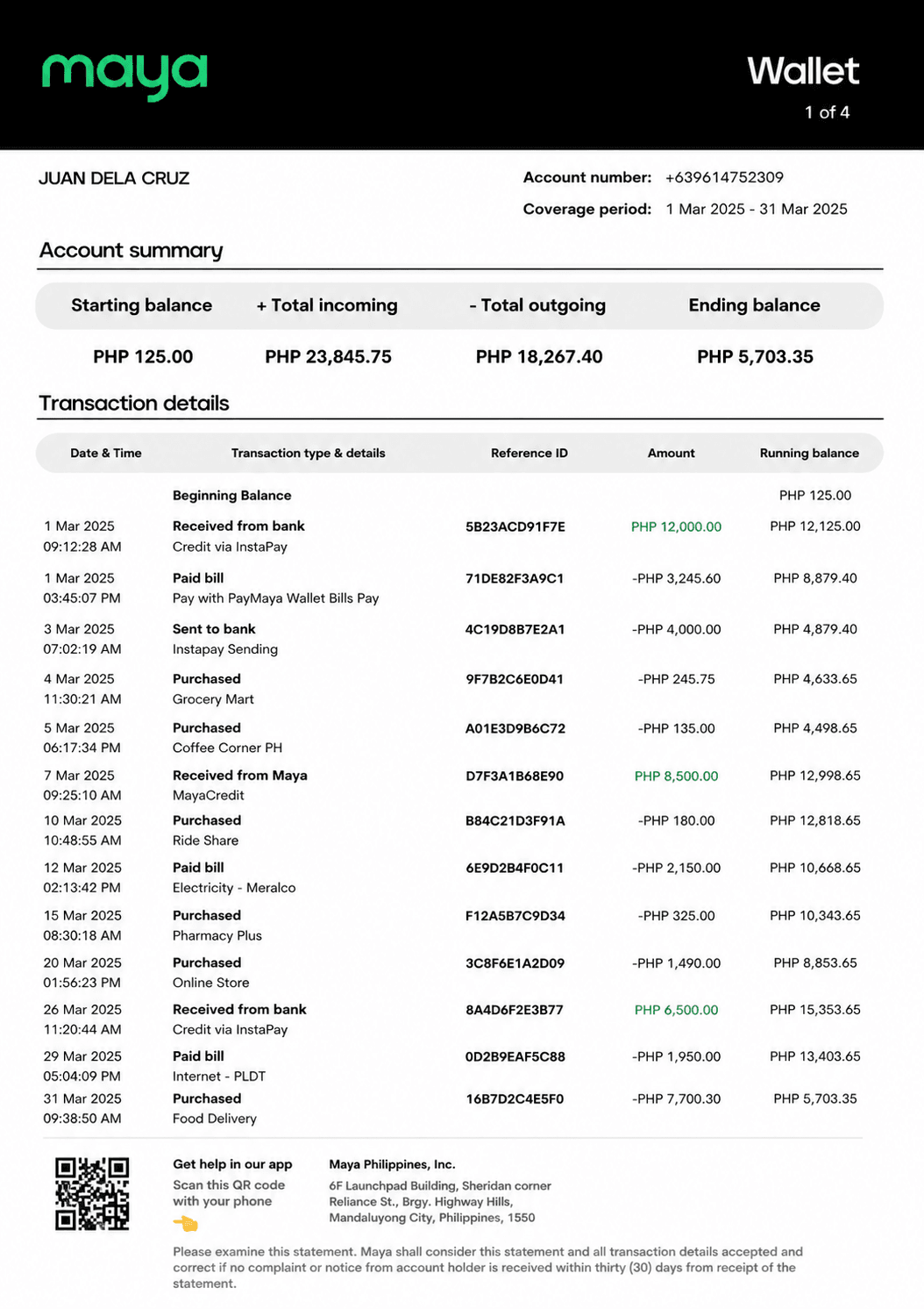 Example Maya bank statement
