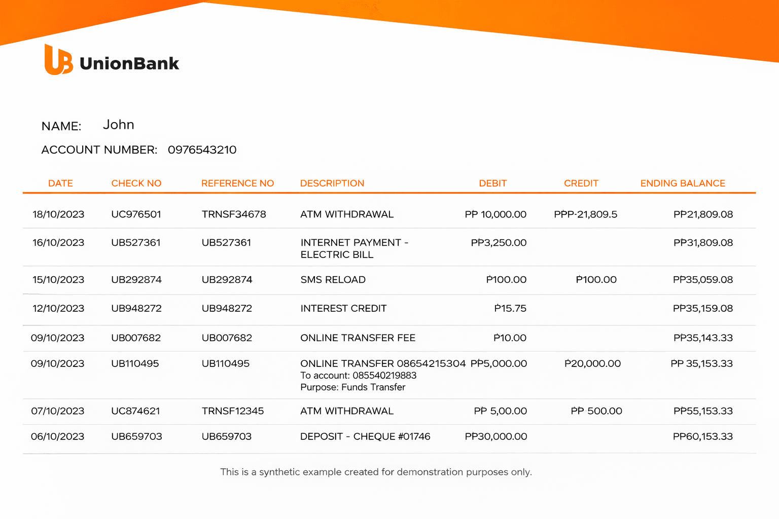 Example UnionBank bank statement
