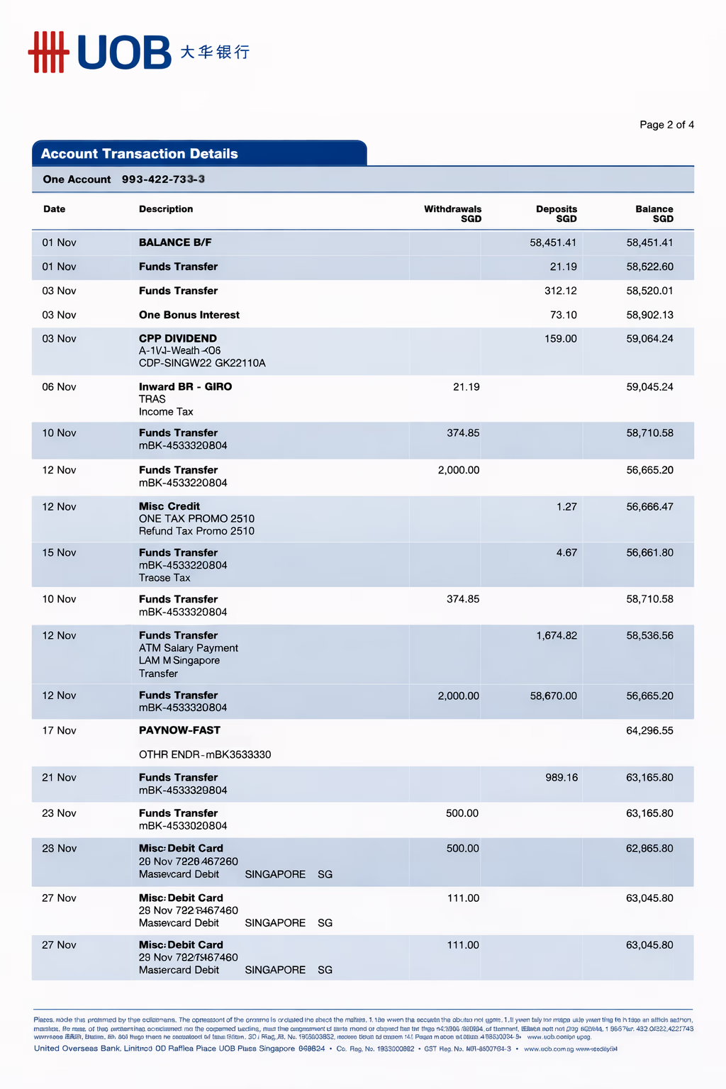 Example UOB bank statement