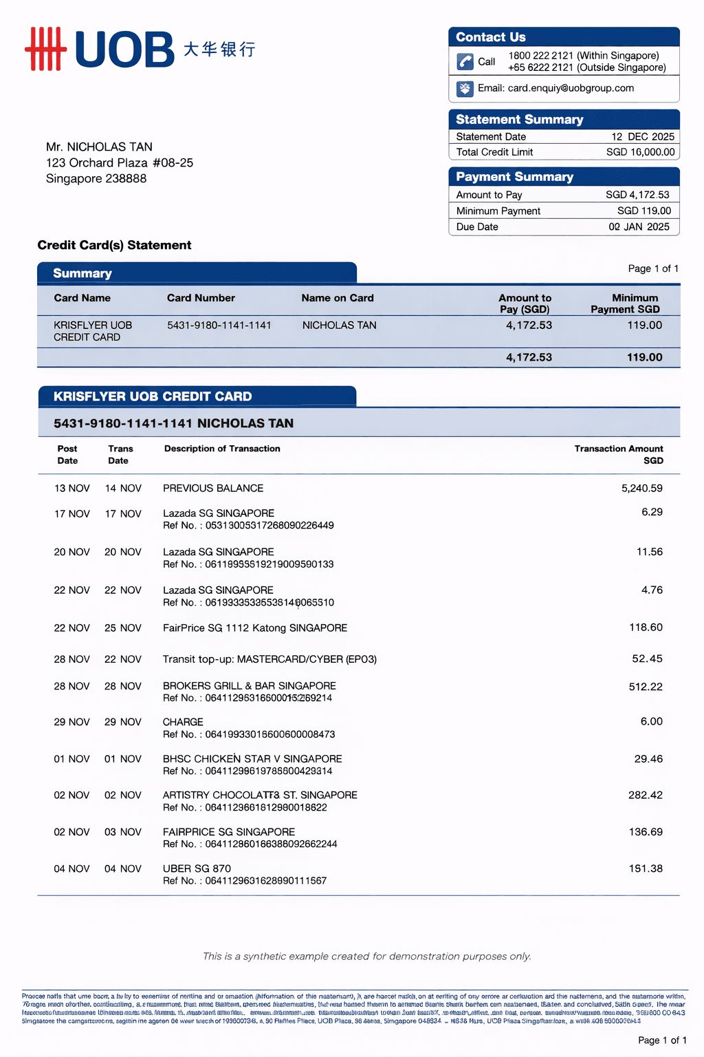 Example UOB credit card statement