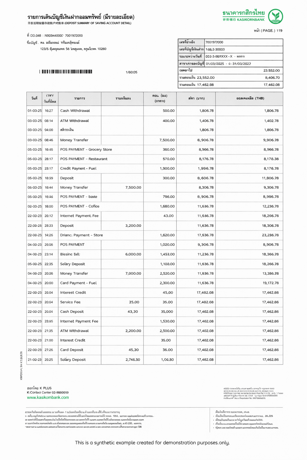 Example KBank bank statement