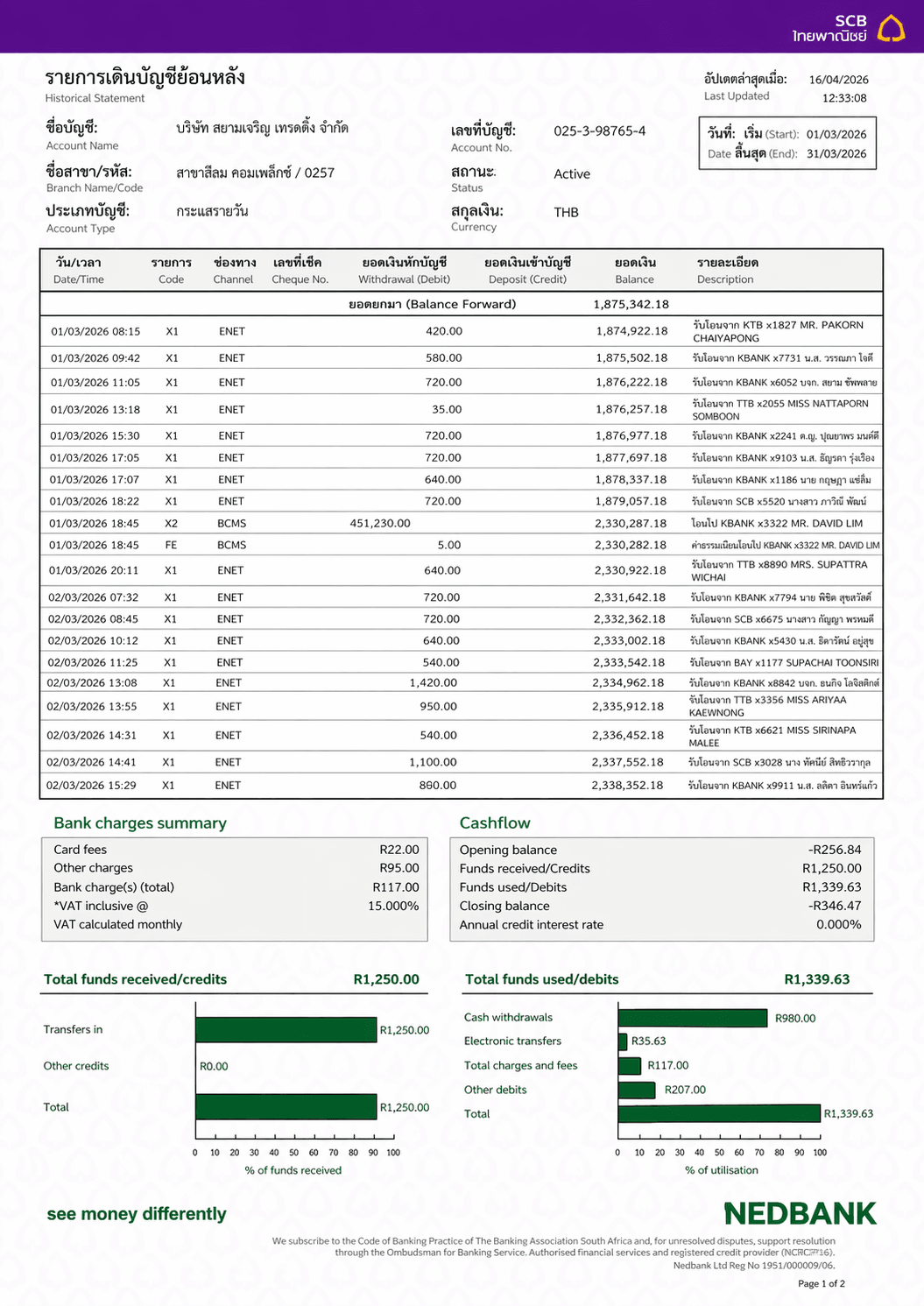 Example SCB bank statement