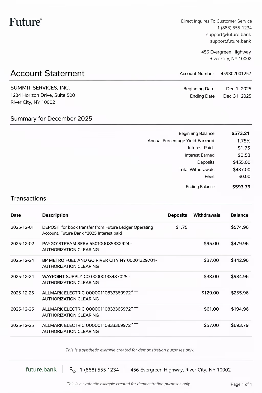 Example Future bank statement