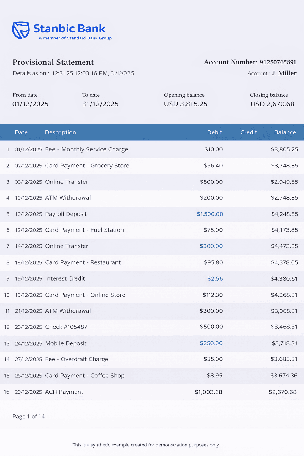 Example Stanbic Bank bank statement