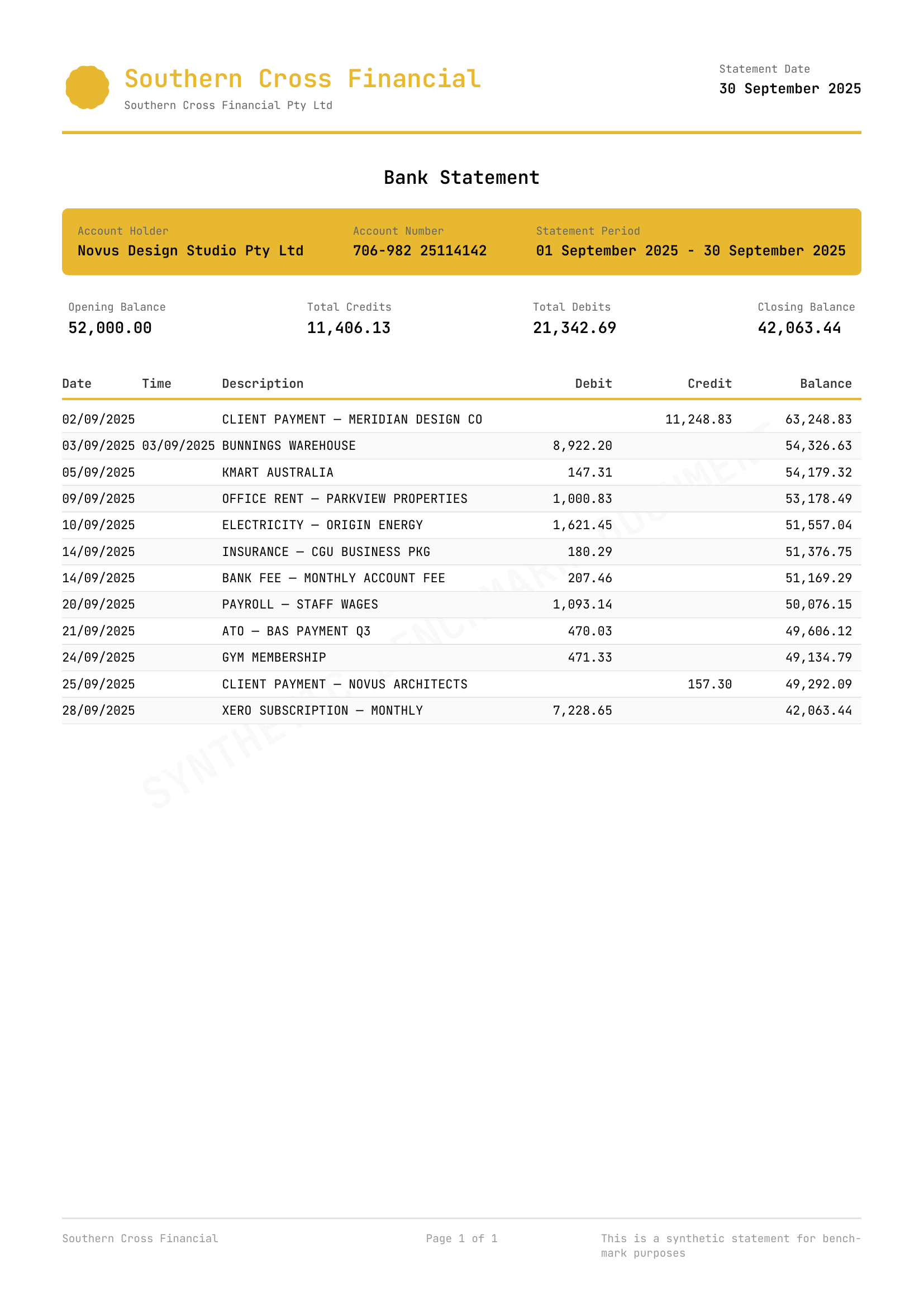 Bank statement PDF