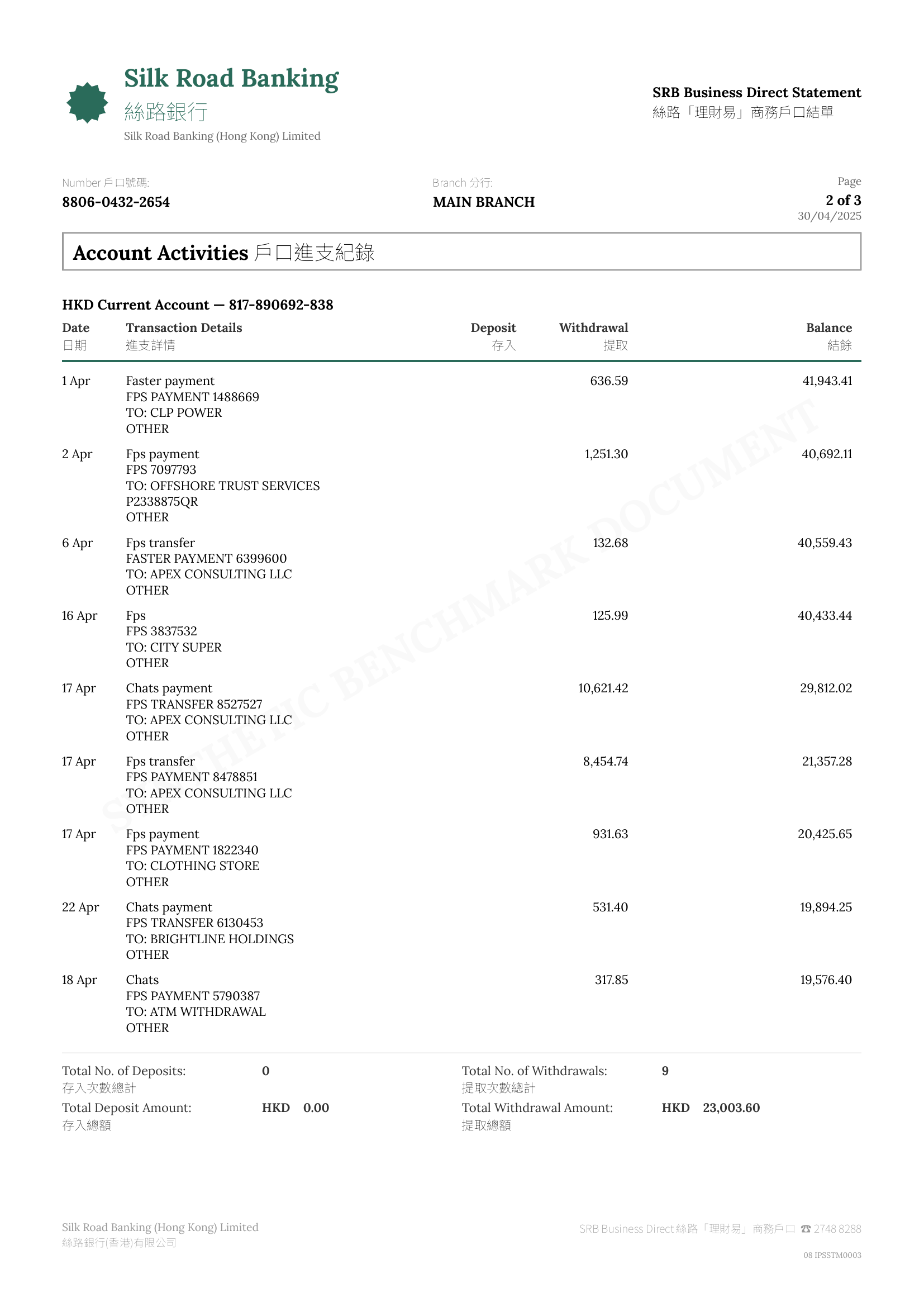 Bank statement PDF